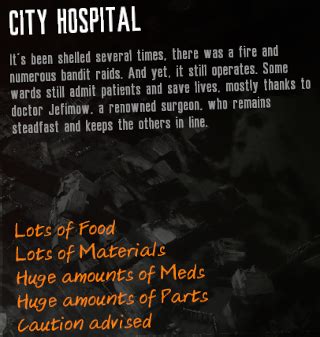 city hospital this war of mine